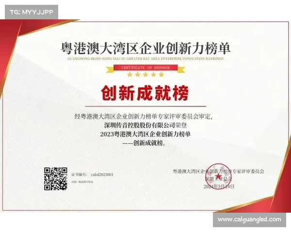 2025年房地产行业荣誉榜单揭晓 主要获奖企业及其创新成就分析